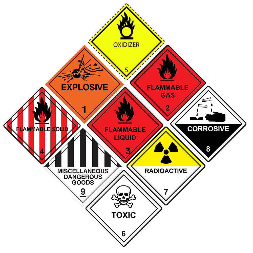 Dangerous Cargo Examples At Jason Lindstrom Blog